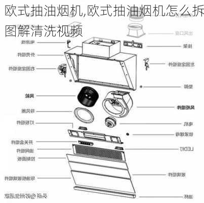 欧式抽油烟机,欧式抽油烟机怎么拆图解清洗视频