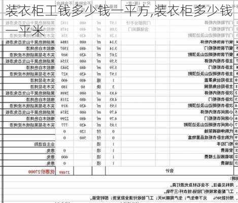 装衣柜工钱多少钱一平方,装衣柜多少钱一平米