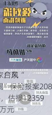 国家广东
局：台风“摩羯”保险报案2088件，估损12359.06万元