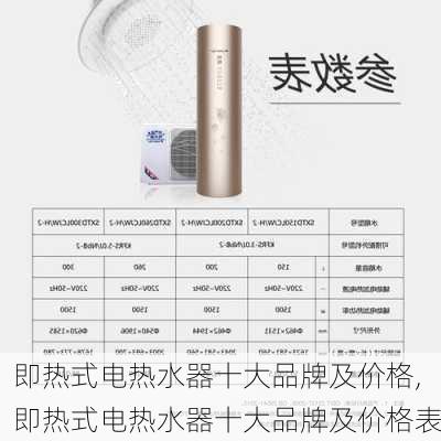 即热式电热水器十大品牌及价格,即热式电热水器十大品牌及价格表