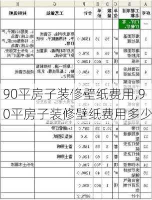 90平房子装修壁纸费用,90平房子装修壁纸费用多少