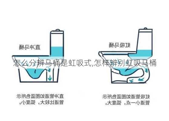 怎么分辨马桶是虹吸式,怎样辨别虹吸马桶