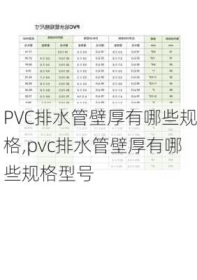 PVC排水管壁厚有哪些规格,pvc排水管壁厚有哪些规格型号