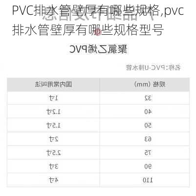 PVC排水管壁厚有哪些规格,pvc排水管壁厚有哪些规格型号