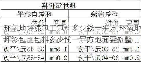 环氧地坪漆包工包料多少钱一平方,环氧地坪漆包工包料多少钱一平方地面要修整