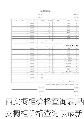 西安橱柜价格查询表,西安橱柜价格查询表最新