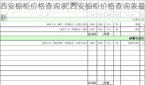 西安橱柜价格查询表,西安橱柜价格查询表最新