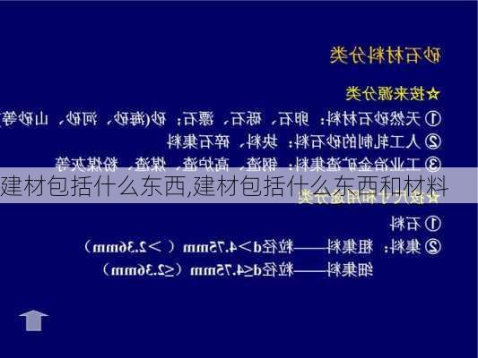 建材包括什么东西,建材包括什么东西和材料