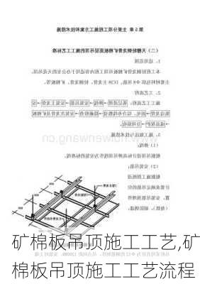 矿棉板吊顶施工工艺,矿棉板吊顶施工工艺流程