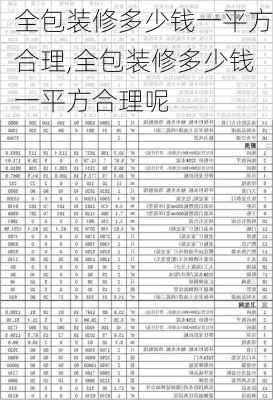 全包装修多少钱一平方合理,全包装修多少钱一平方合理呢