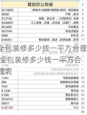 全包装修多少钱一平方合理,全包装修多少钱一平方合理呢