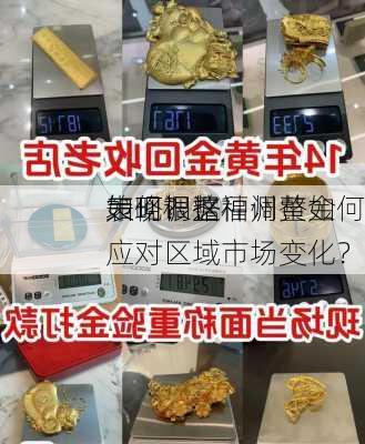 如何根据福州黄金
表现调整
策略？这种调整如何应对区域市场变化？