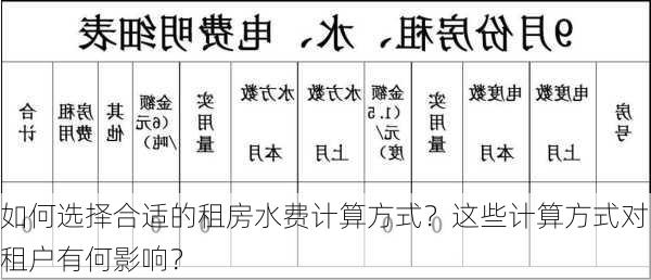 如何选择合适的租房水费计算方式？这些计算方式对租户有何影响？