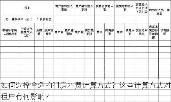 如何选择合适的租房水费计算方式？这些计算方式对租户有何影响？