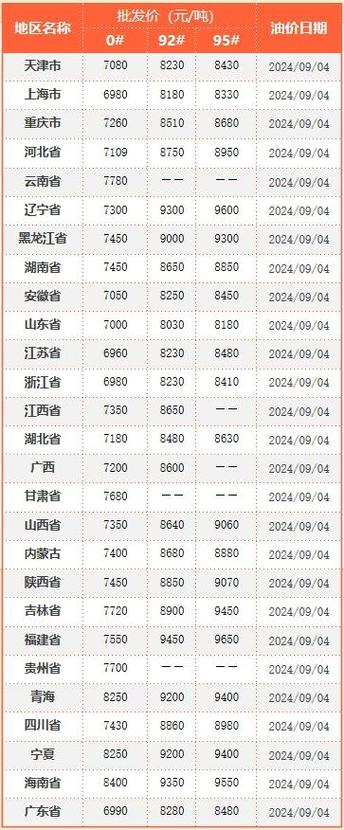 油价跌至15个月新低？石油贸易巨头与大摩齐声警告：需求前景堪忧