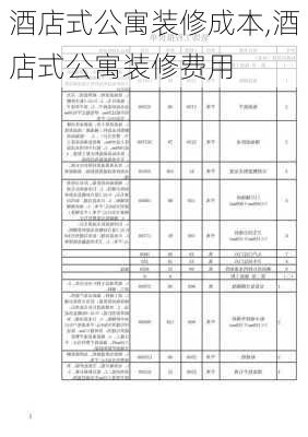 酒店式公寓装修成本,酒店式公寓装修费用