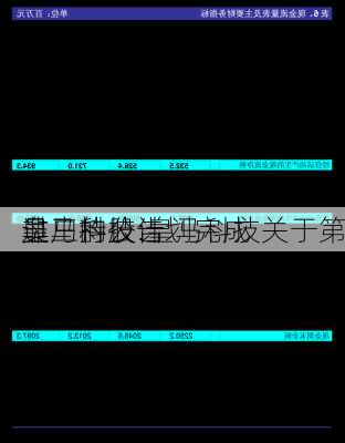 皇马科技:皇马科技关于第
员工持股计划完成
非
过户的公告