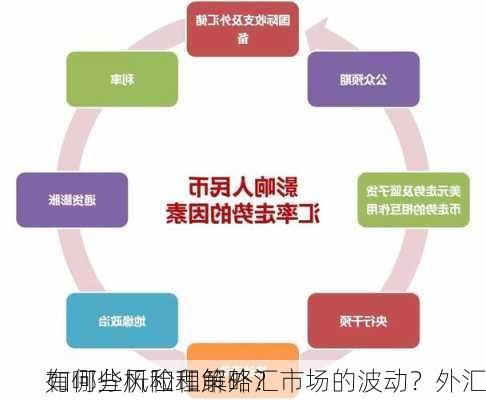 如何分析和理解外汇市场的波动？外汇
有哪些风险和策略？