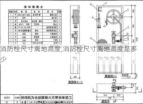 消防栓尺寸离地高度,消防栓尺寸离地高度是多少