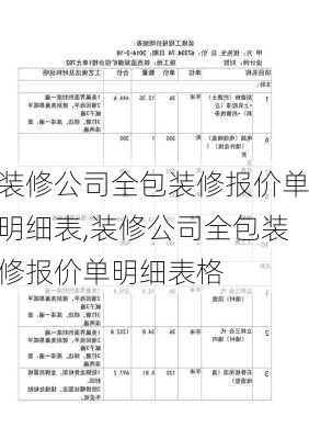 装修公司全包装修报价单明细表,装修公司全包装修报价单明细表格