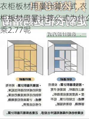 衣柜板材用量计算公式,衣柜板材用量计算公式为什么乘2.77呢