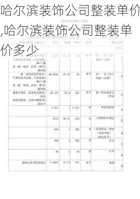 哈尔滨装饰公司整装单价,哈尔滨装饰公司整装单价多少