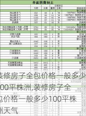 装修房子全包价格一般多少100平株洲,装修房子全包价格一般多少100平株洲天气