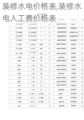 装修水电价格表,装修水电人工费价格表