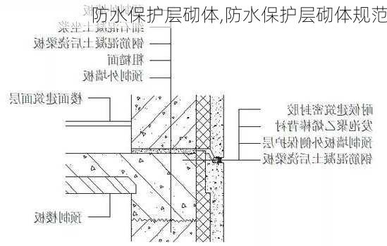 防水保护层砌体,防水保护层砌体规范