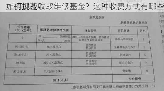 如何规范收取维修基金？这种收费方式有哪些
上的挑战？