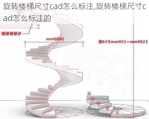 旋转楼梯尺寸cad怎么标注,旋转楼梯尺寸cad怎么标注的