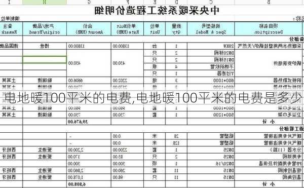 电地暖100平米的电费,电地暖100平米的电费是多少