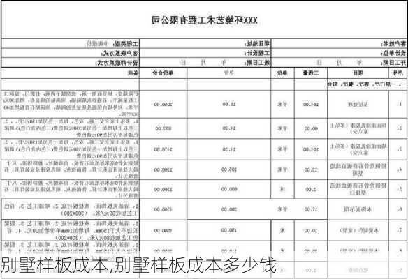 别墅样板成本,别墅样板成本多少钱