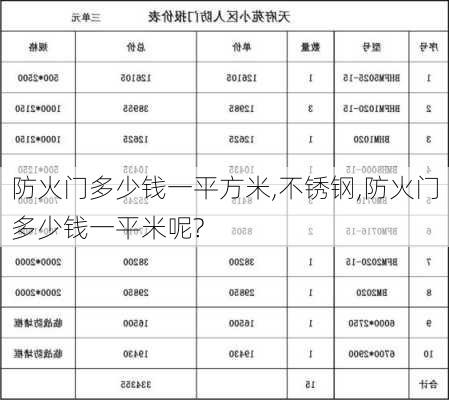 防火门多少钱一平方米,不锈钢,防火门多少钱一平米呢?