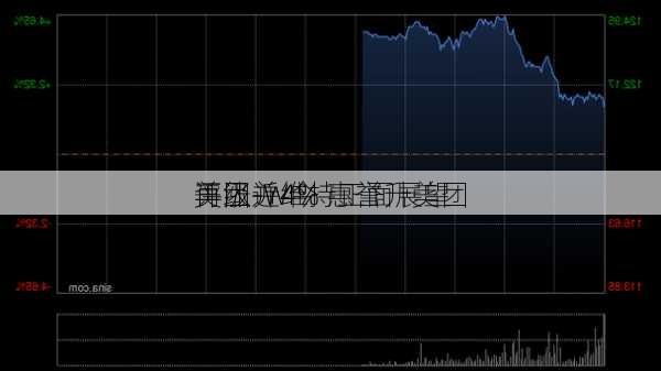 美团-W今
再涨近4% 惠誉升美团
评级并维持正面展望