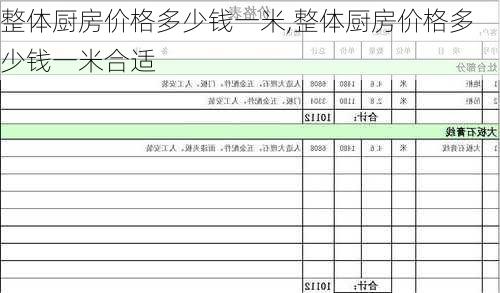 整体厨房价格多少钱一米,整体厨房价格多少钱一米合适