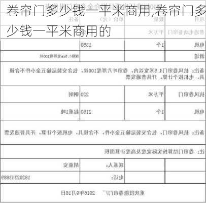 卷帘门多少钱一平米商用,卷帘门多少钱一平米商用的