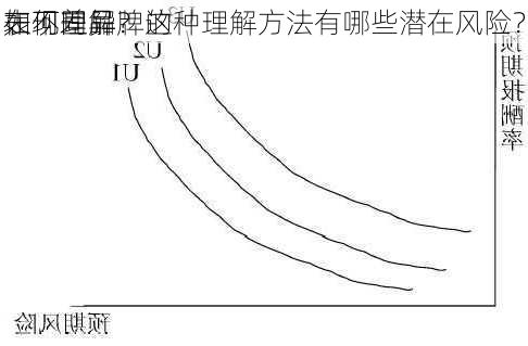 如何理解
在不同品牌的
表现差异？这种理解方法有哪些潜在风险？