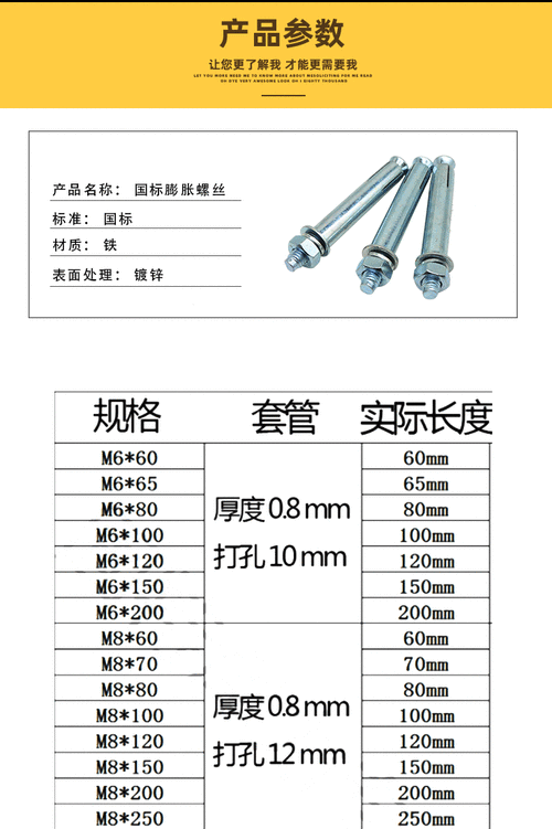 膨胀螺栓尺寸怎样用卷尺量,膨胀螺栓测量尺寸方法视频