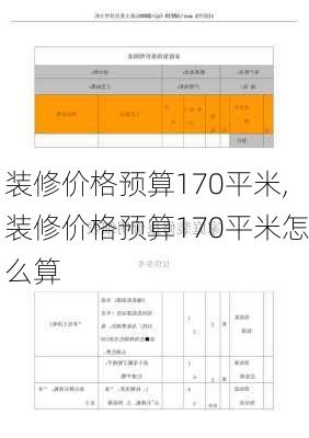 装修价格预算170平米,装修价格预算170平米怎么算