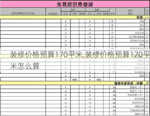 装修价格预算170平米,装修价格预算170平米怎么算