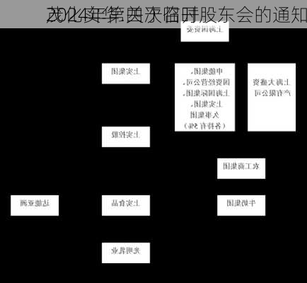 茂化实华:关于召开
2024年第四次临时股东会的通知