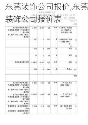 东莞装饰公司报价,东莞装饰公司报价表