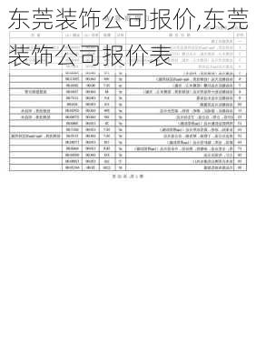 东莞装饰公司报价,东莞装饰公司报价表