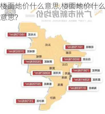 楼面地价什么意思,楼面地价什么意思?