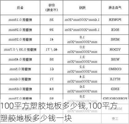 100平方塑胶地板多少钱,100平方塑胶地板多少钱一块