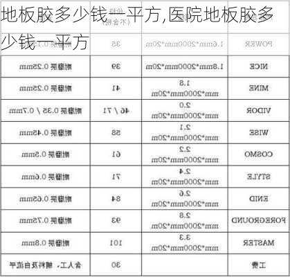 地板胶多少钱一平方,医院地板胶多少钱一平方