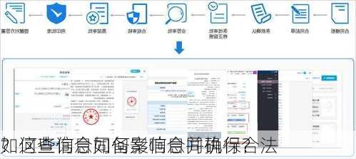 如何查询合同备案信息并确保合法
？这些信息如何影响合同执行？