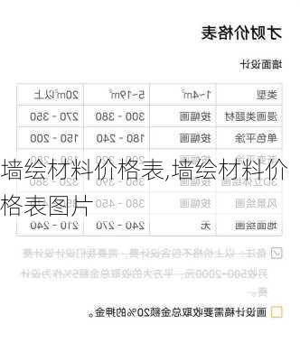 墙绘材料价格表,墙绘材料价格表图片