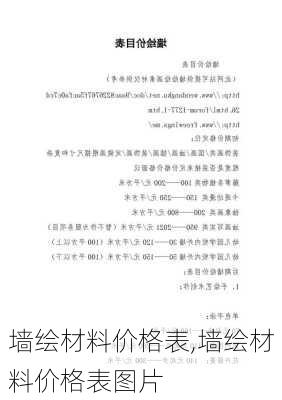 墙绘材料价格表,墙绘材料价格表图片